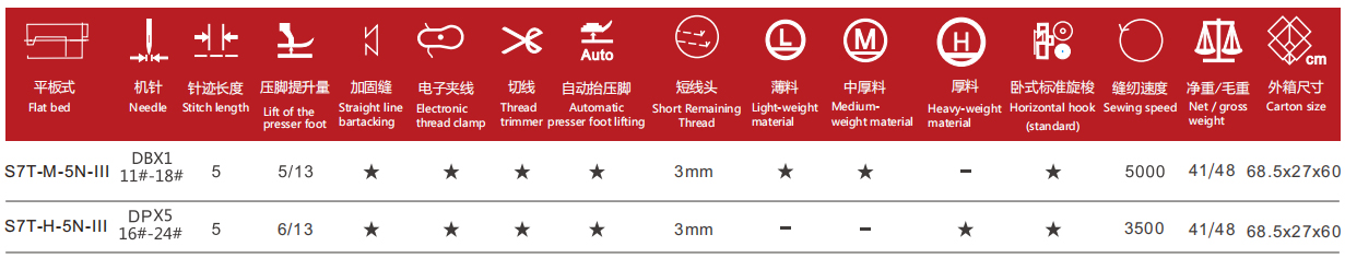 /upload/localpc/product/参数1759674660.jpg