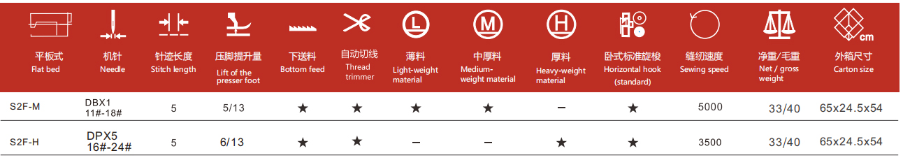 /upload/localpc/product/参数1759675628.jpg